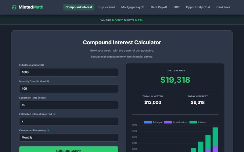 The mintedmath.com compound interest calculator